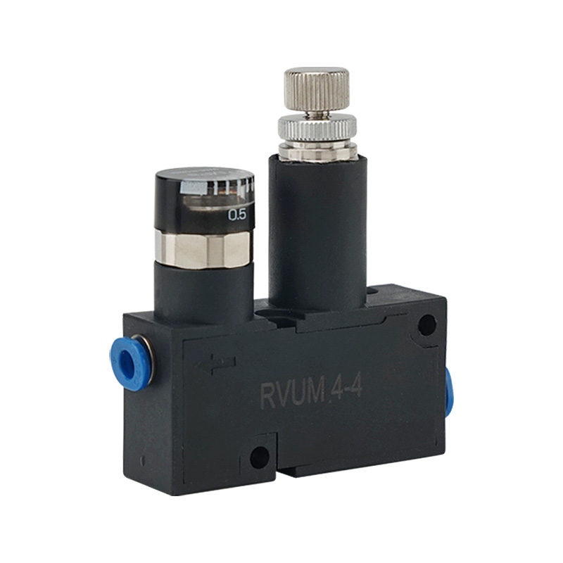 Miniválvula reguladora de presión serie RVUM